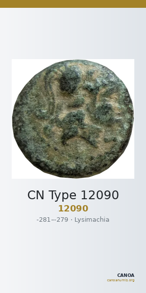 CN Type 12090 — CANOA