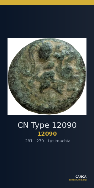 CN Type 12090 — CANOA