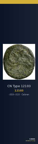 CN Type 12103 — CANOA