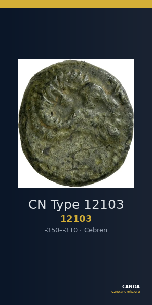CN Type 12103 — CANOA