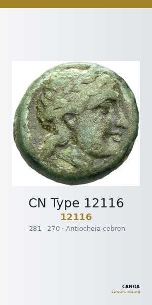 CN Type 12116 — CANOA