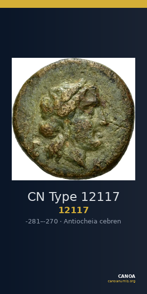 CN Type 12117 — CANOA