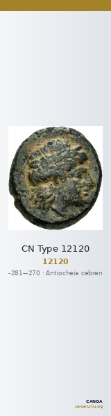 CN Type 12120 — CANOA