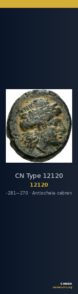 CN Type 12120 — CANOA
