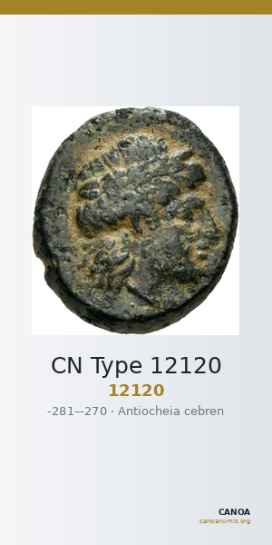 CN Type 12120 — CANOA