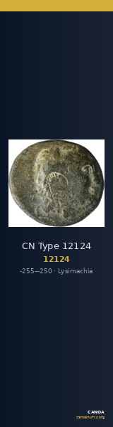 CN Type 12124 — CANOA