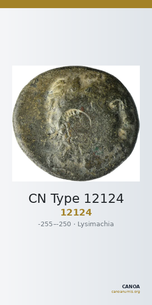 CN Type 12124 — CANOA