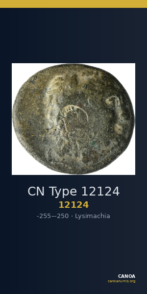CN Type 12124 — CANOA