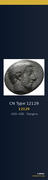 CN Type 12129 — CANOA