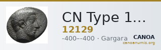 CN Type 12129 — CANOA