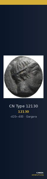 CN Type 12130 — CANOA