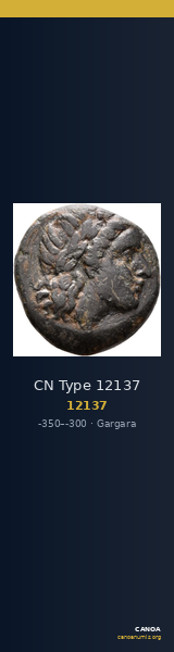 CN Type 12137 — CANOA