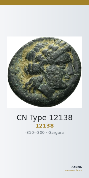 CN Type 12138 — CANOA