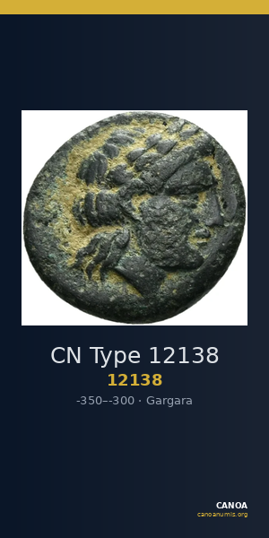 CN Type 12138 — CANOA