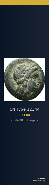 CN Type 12144 — CANOA