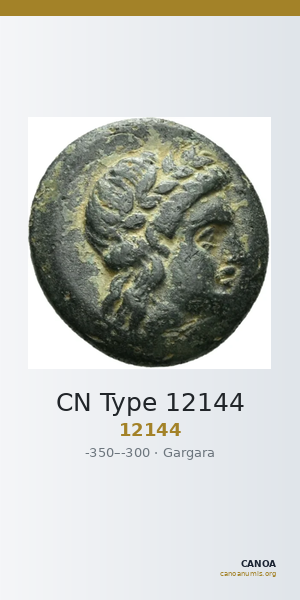 CN Type 12144 — CANOA