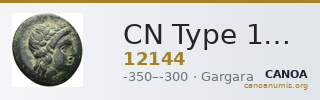 CN Type 12144 — CANOA