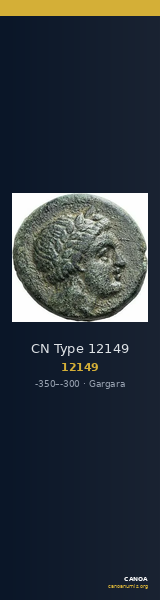 CN Type 12149 — CANOA