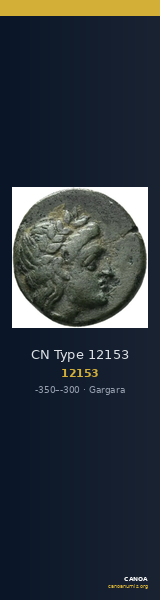 CN Type 12153 — CANOA