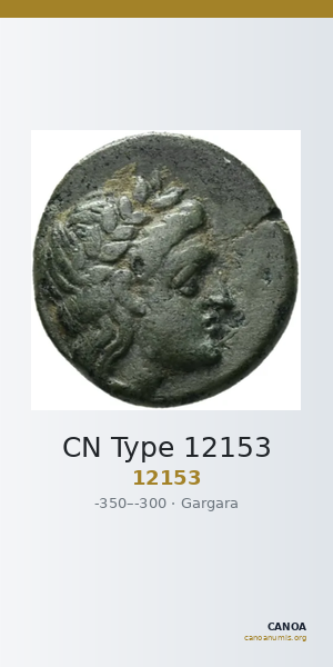 CN Type 12153 — CANOA