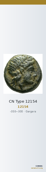 CN Type 12154 — CANOA