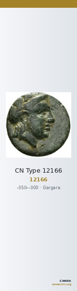 CN Type 12166 — CANOA