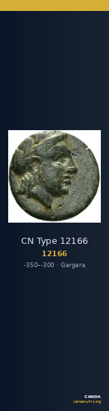CN Type 12166 — CANOA