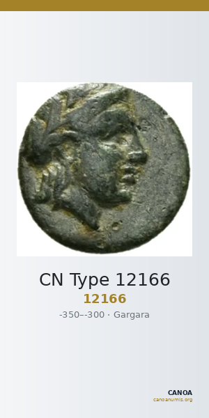 CN Type 12166 — CANOA