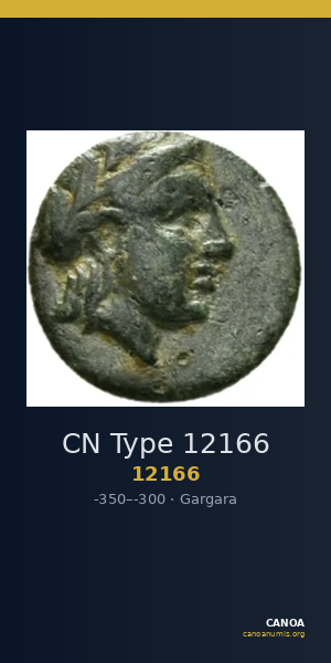 CN Type 12166 — CANOA