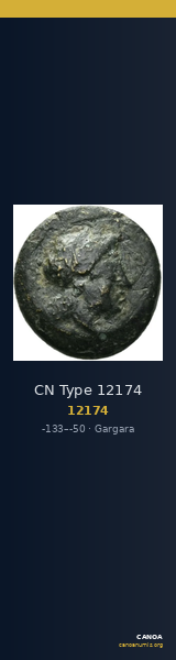 CN Type 12174 — CANOA