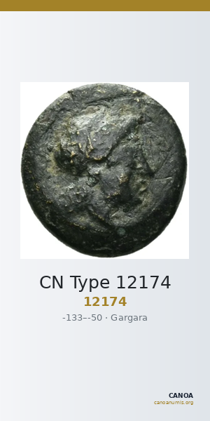 CN Type 12174 — CANOA