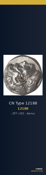 CN Type 12188 — CANOA