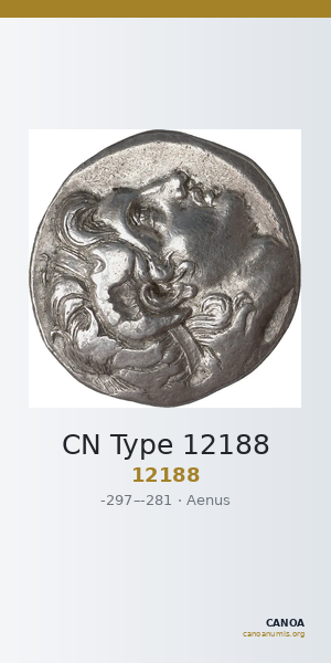 CN Type 12188 — CANOA