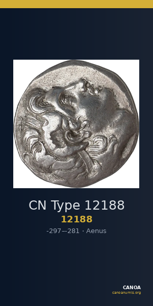 CN Type 12188 — CANOA