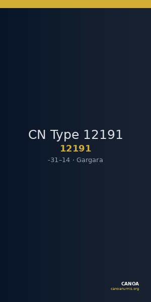 CN Type 12191 — CANOA