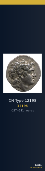 CN Type 12198 — CANOA