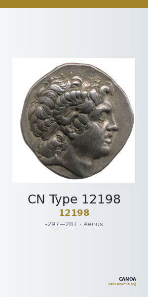 CN Type 12198 — CANOA