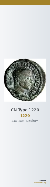 CN Type 1220 — CANOA