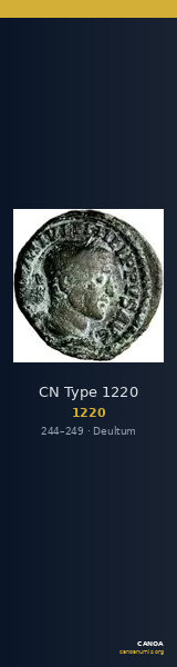 CN Type 1220 — CANOA