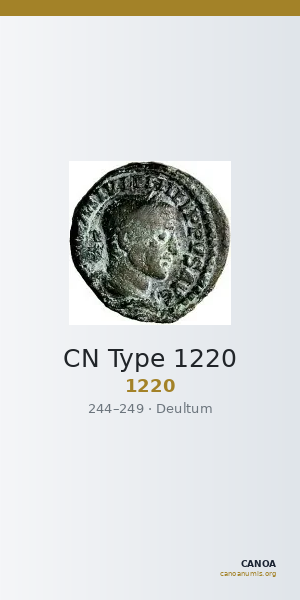 CN Type 1220 — CANOA