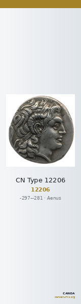 CN Type 12206 — CANOA