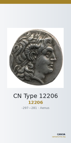 CN Type 12206 — CANOA