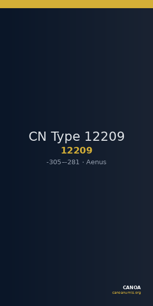CN Type 12209 — CANOA