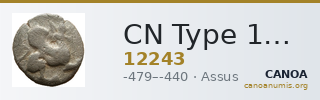 CN Type 12243 — CANOA
