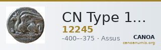 CN Type 12245 — CANOA