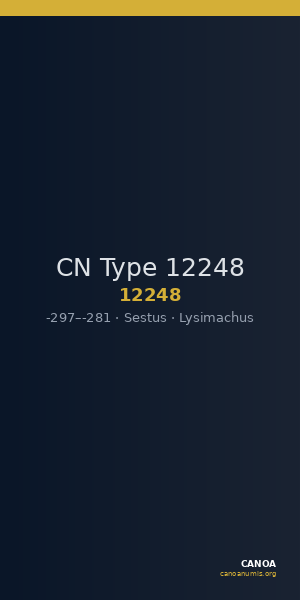 CN Type 12248 — CANOA