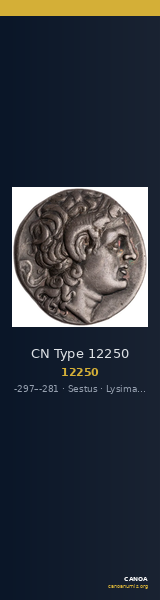 CN Type 12250 — CANOA
