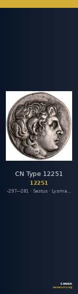 CN Type 12251 — CANOA