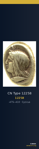 CN Type 12258 — CANOA