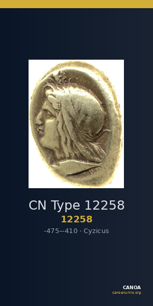 CN Type 12258 — CANOA